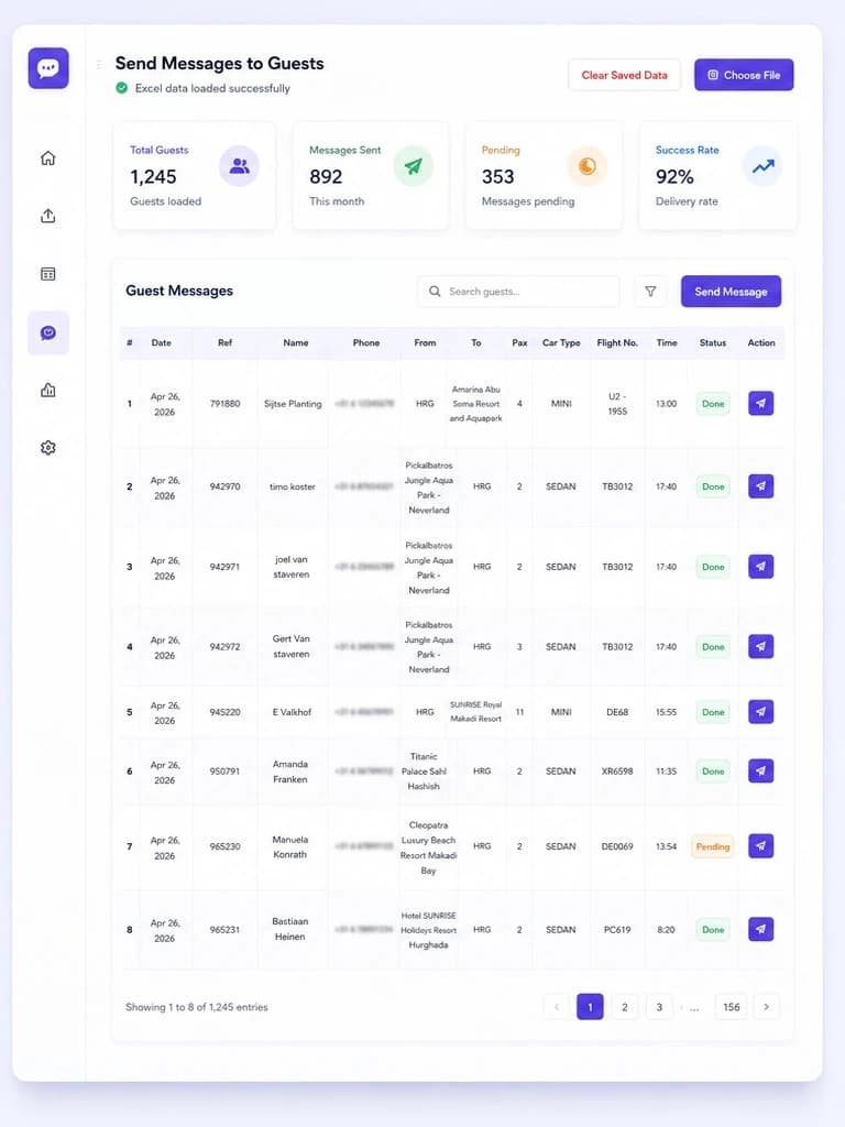 Visit Project Guest Confirmation System